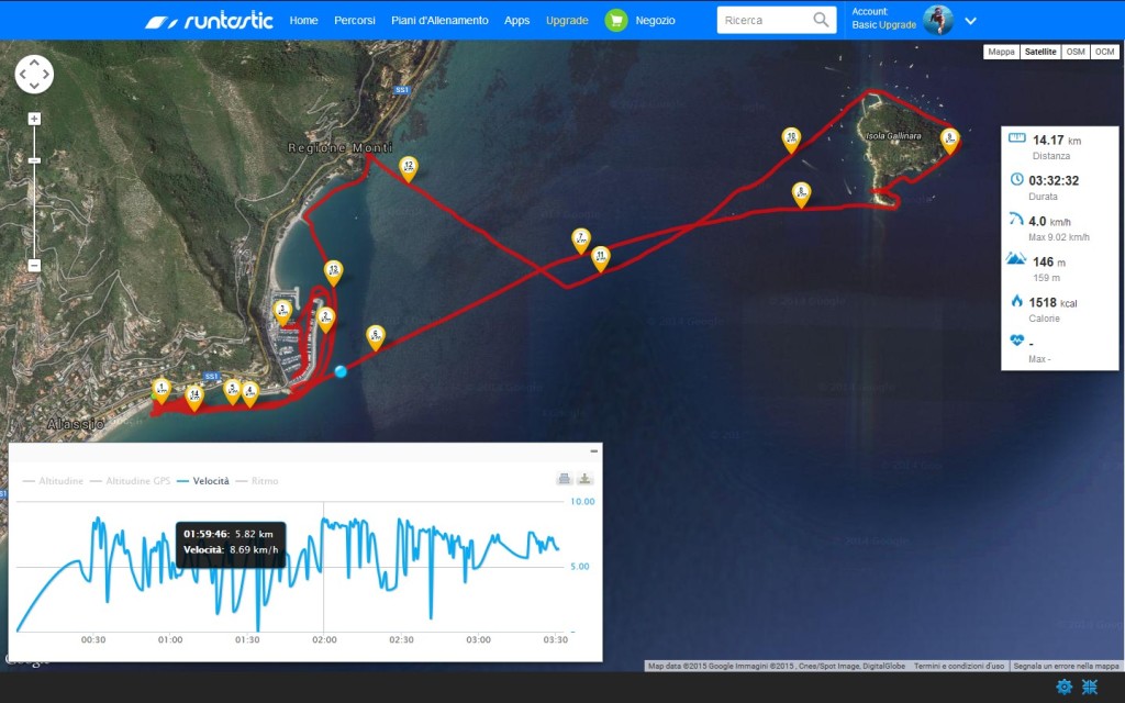 24 aprile 2015 GALLINARA con grafico