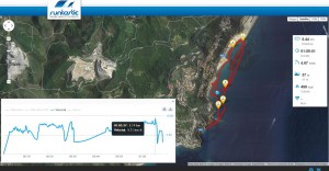 runtastic 12 marzo 2015