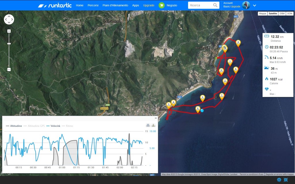 L'impegnativo allenamento di oggi registrato dall'app Runtastic